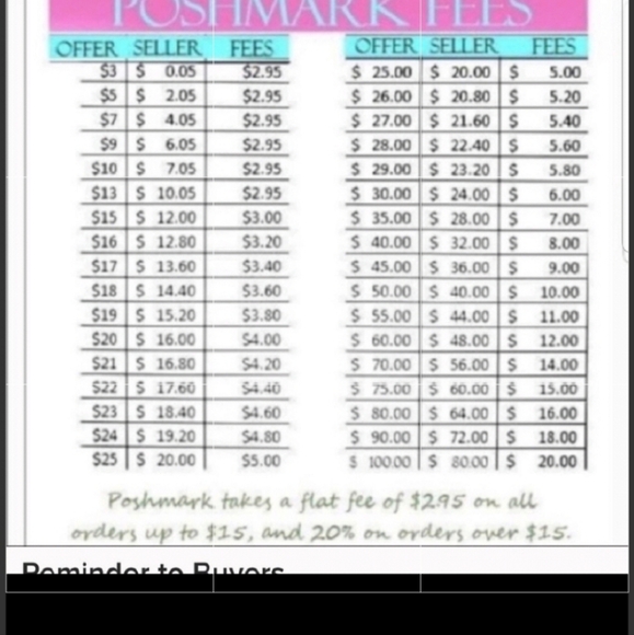 J.Crew "Boy" Style Plaid Button Up sz 4P - Picture 8 of 8